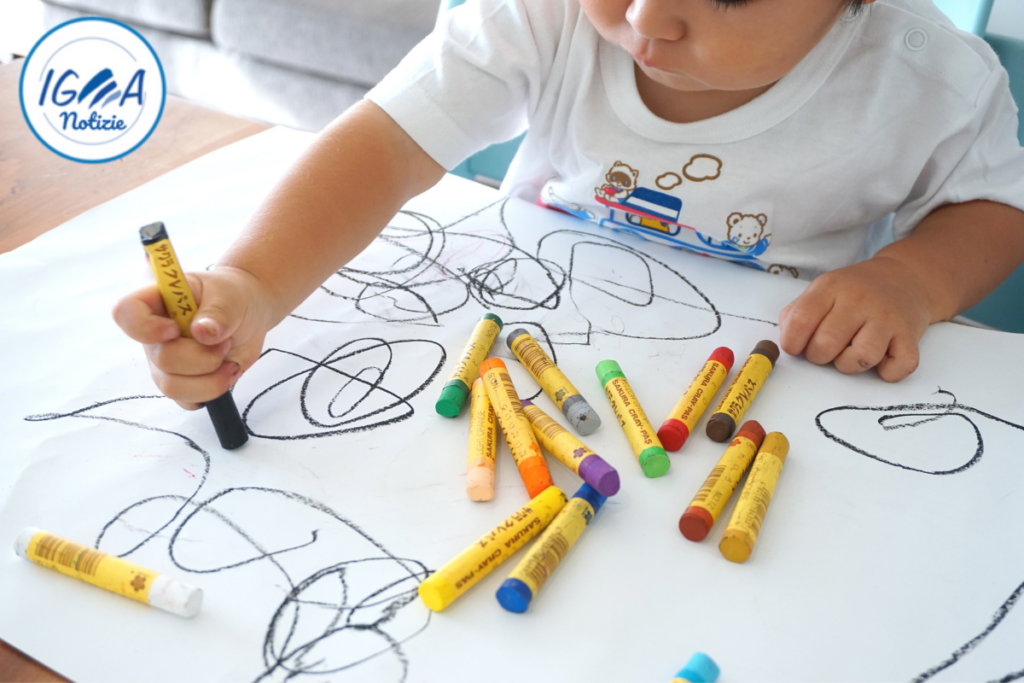 Lo Sviluppo del Disegno Infantile
